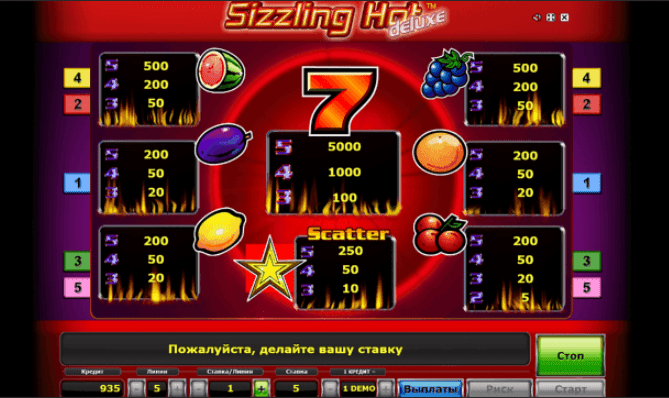 Sizzling 777 deluxe слот